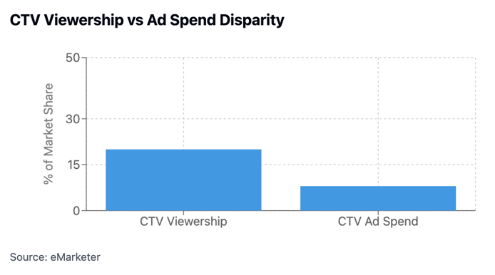 AD_4nXeV7BkBOZ0fuyGAivt7zP0eHCqtpxFu4aCsze7muParQUXBOxjz0J7Tv4auDKZc0Fy5NLimQEjNKGSYoq0ZXYd9SYJnuVwF_EzONN8iVOdM__bN3ZXmC83MyLgXM3n8dAN7dcT5uA