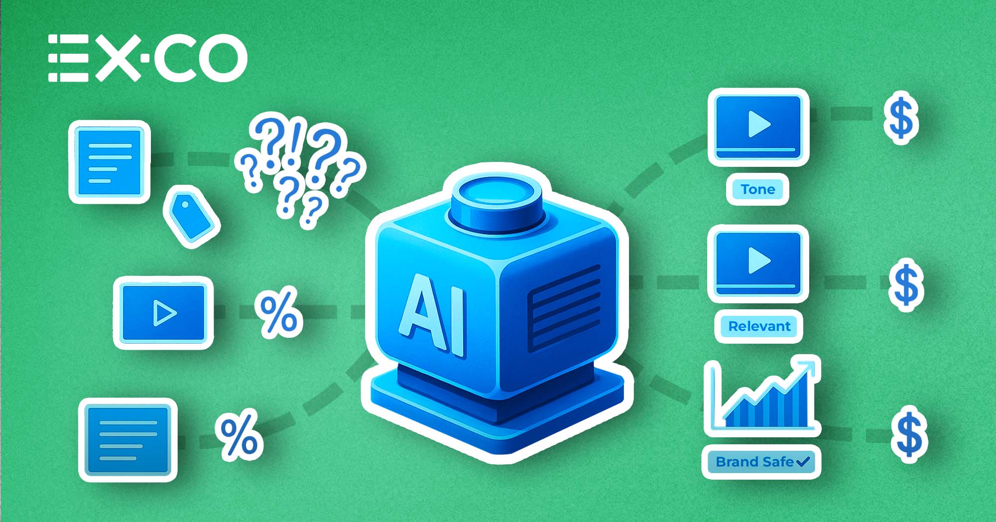 AI Taxonomy